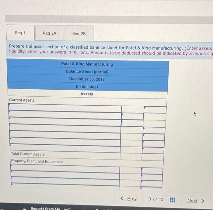 9-7) The following is a list of account titles and amounts (in