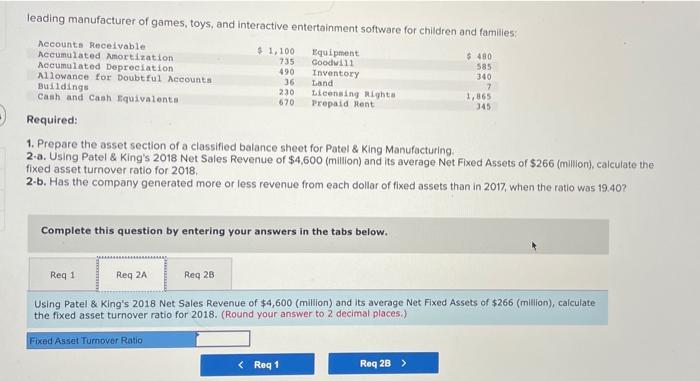 manufacturer of games, toys, and interactive entertainment software for children and families: