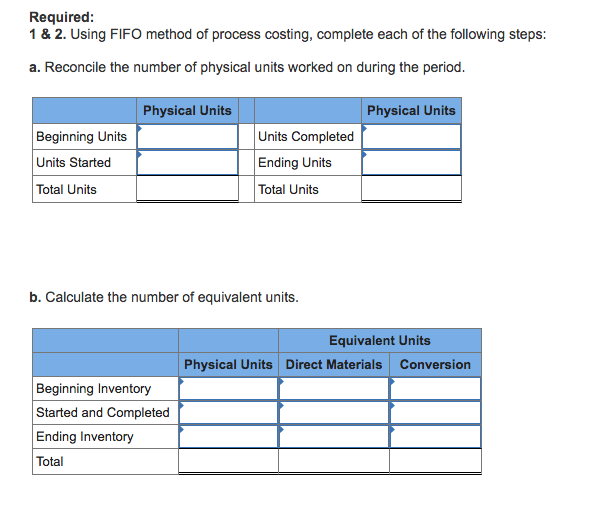 direct materials are added at the beginning of the manufacturing process. Information