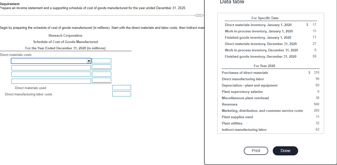  Requirement Data table Begin by preparing the schedule of cost of