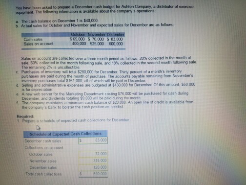 need help with report? You have been asked to prepare a December