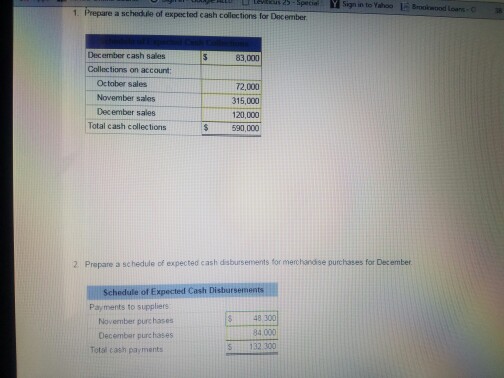 cash budget for Ashton company, a distributor of exercise equipment The following