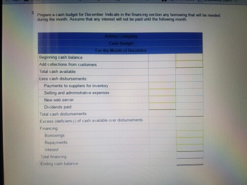 information is available about the compary's aperations: a The cash balance on