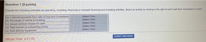  Question 1 [5 points) Classify the following activities as operating, Investing,