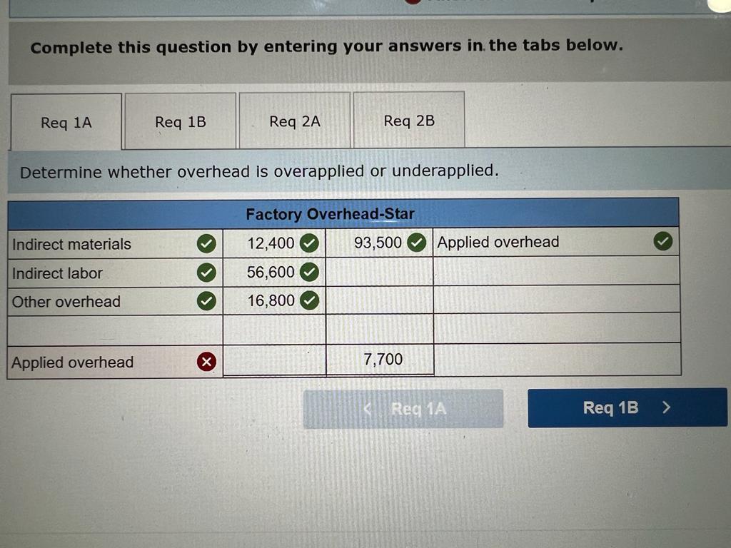 1-b. Prepare the journal entry to allocate (close) overapplied or underapplied overhead