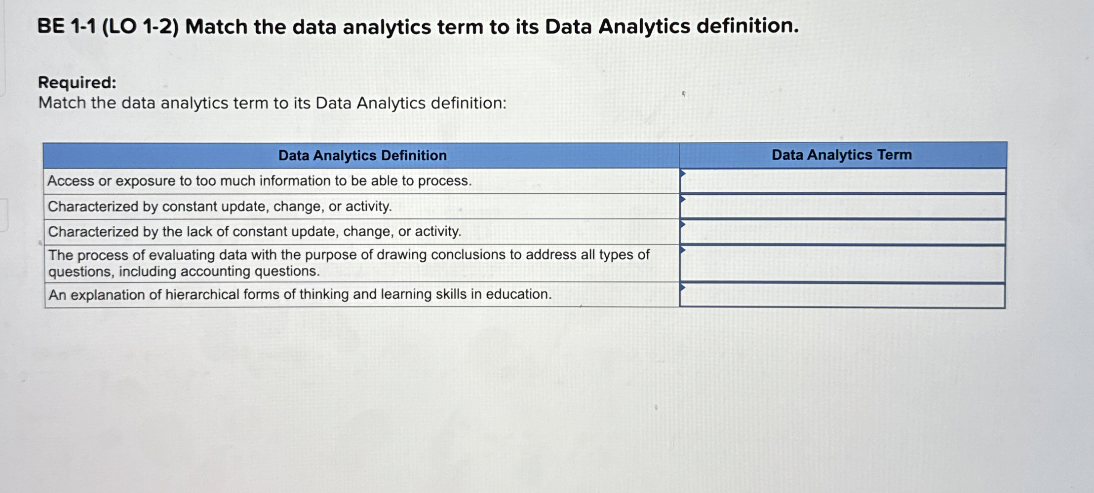  BE 1-1(LO 1-2) Match the data analytics term to its Data