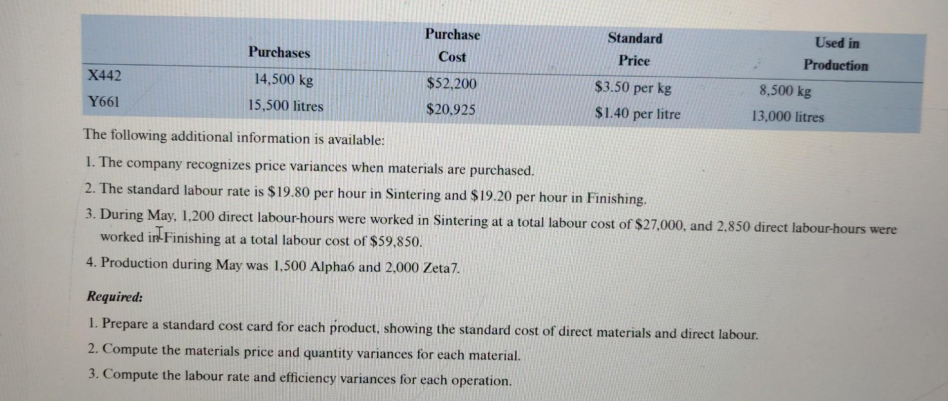 and Processes [ LO1, [ LO2, [ LO3, [ LO4] Mickley Corporation