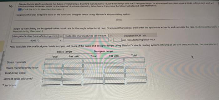  Ataruilactiring evochood ) Data table