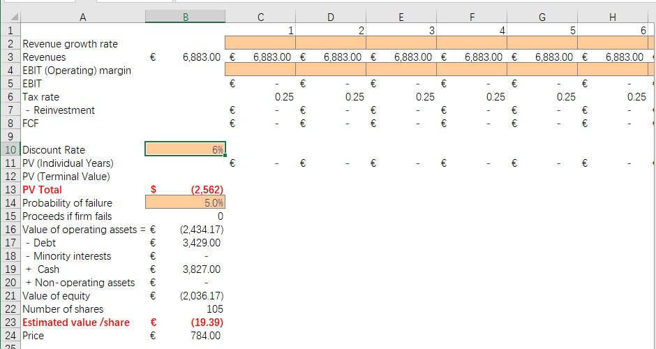 D E F G . 1 Estimate revenue growth for the first