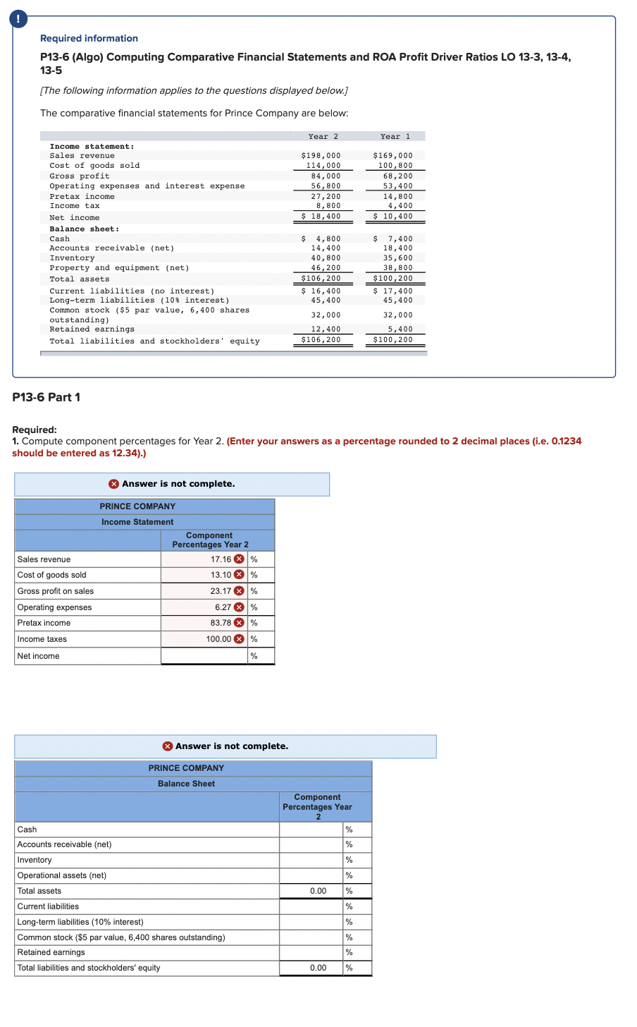  Required information P13-6 (Algo) Computing Comparative Financial Statements and ROA Profit