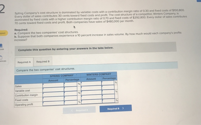  Spring Company's cost structure is dominated by variable costs with a