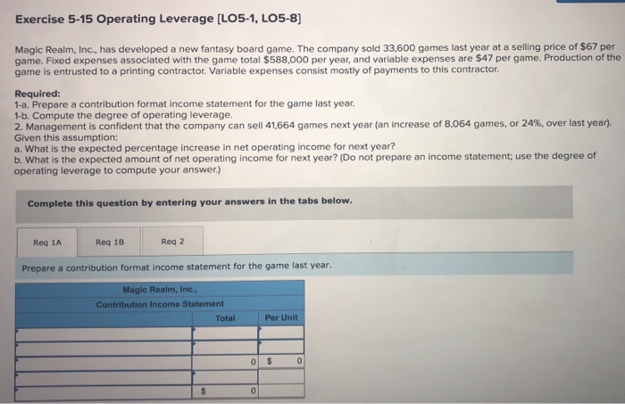  Exercise 5-15 Operating Leverage [LO5-1, LO5-8 Magic Realm, Inc., has developed