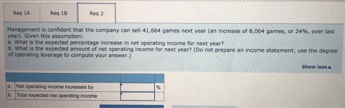 at a selling price of $67 per game. Fixed expenses associated with