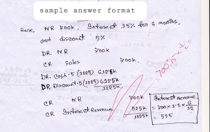 99 months, Discounted at 2%, What are the proceeds after discounting the