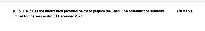 your answer by using the relevant ratio. (4 marks) (20 Marks) QUESTION