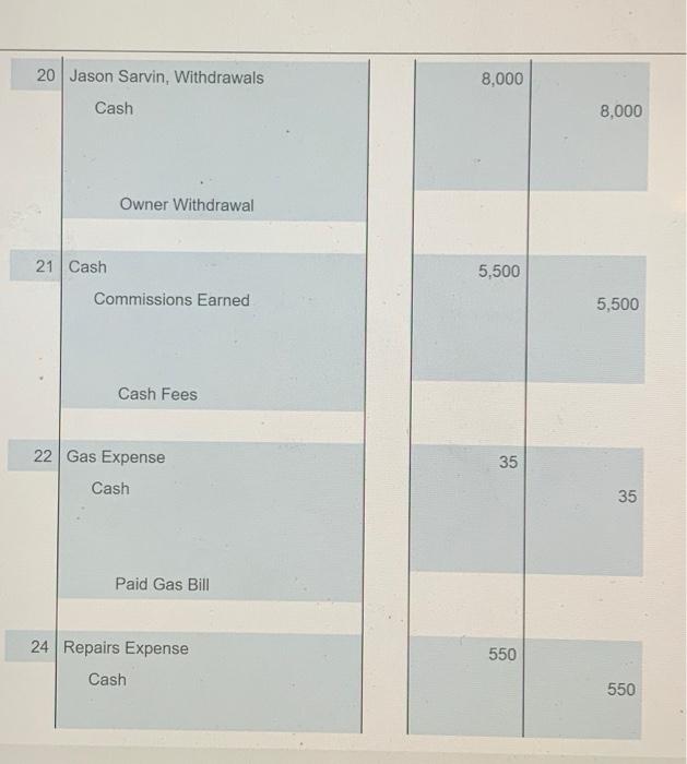 Equipment 514 Repairs Expense 123 Automobile 515 Telephone Expense 124 Accumulated Depreciation,