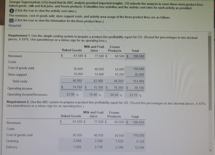  (this drop box is same for all boxes except for 2nd