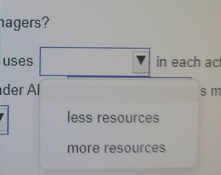 the activity cost rates for each activity as provided. (Click the icon