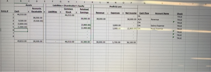  fill out the form, thank u C E G K L