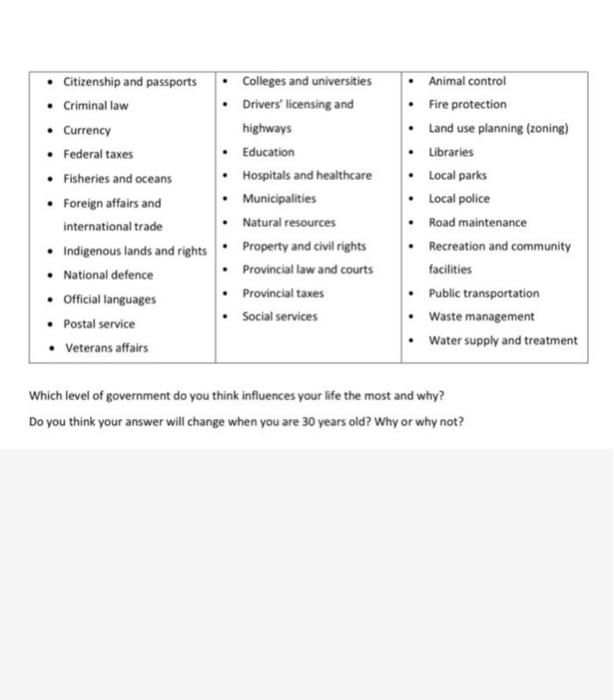 write a book report from 3 tables select 2 - 2 topics