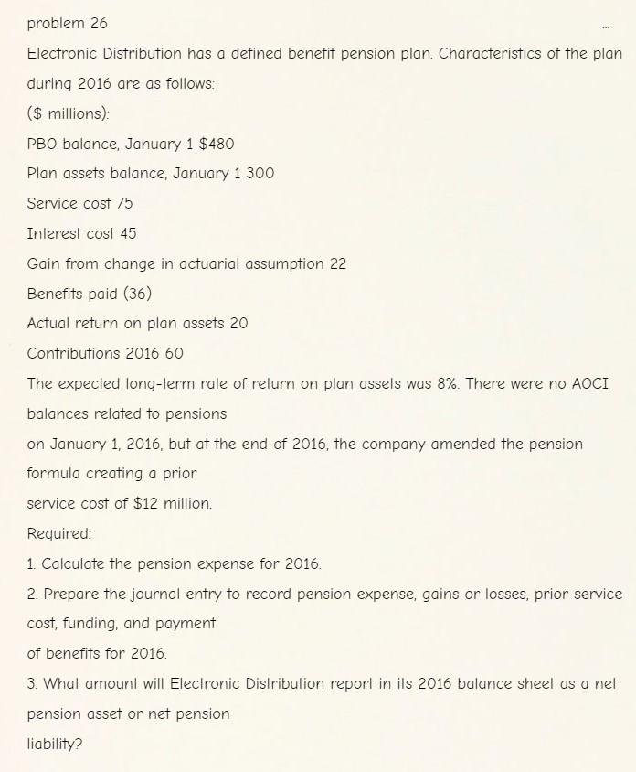 problem 26 Electronic Distribution has a defined benefit pension plan. Characteristics