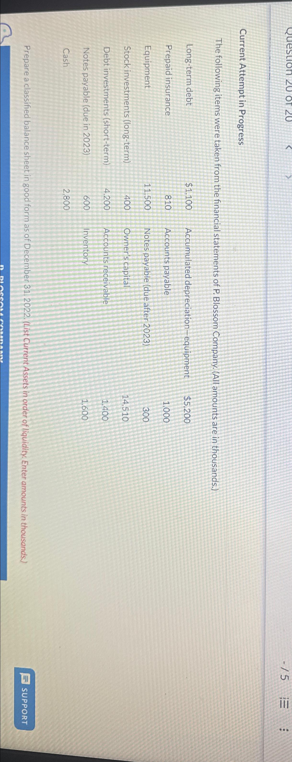  Current Attempt in Progress The following items were taken from the