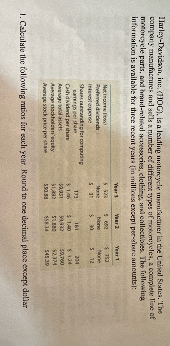  Harley-Davidson, inc. (HOG), is a leading motorcycle manufacturer in the United