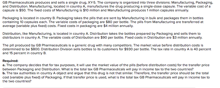 It's one big question. Can you Please Answer. Thank You GB Pharmaceuticals