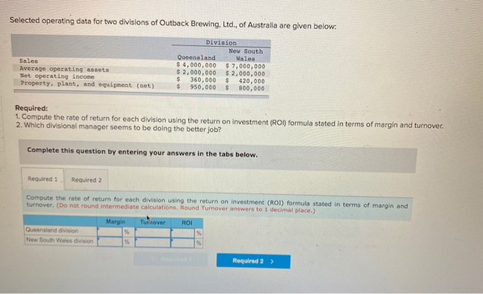  Selected operating data for two divisions of Outback Brewing, Ltd., of