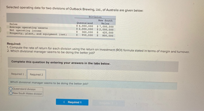 Australia are given below: Sales Average operating assets Net operating income Property,