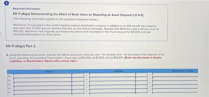 please HELP!!! Required information E9-11 (Algo) Demonstrating the Effect of Book Value