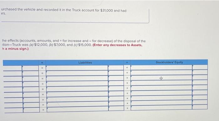 the questions displayed below) WeDeliver incorporated is the world's leading express distribution