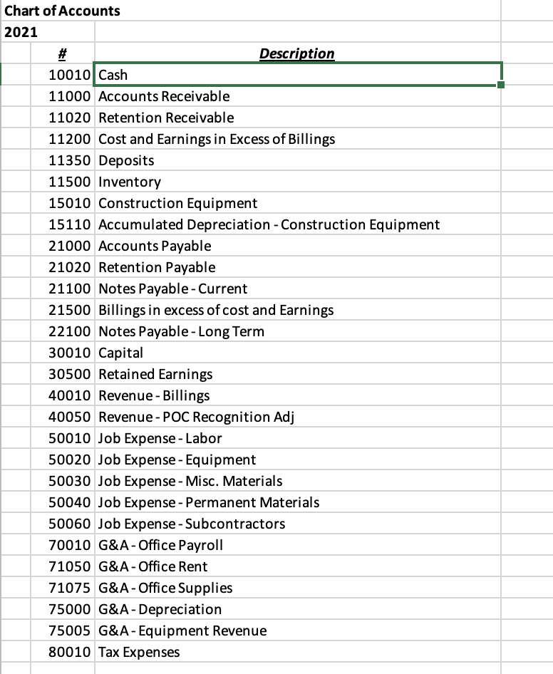 Journalize the following transactions: *Note: Not all entries require a journal entry