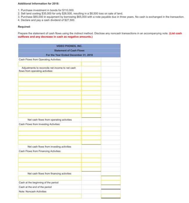 any noncash transactions in an accompanying note. 10 1.00 points The income