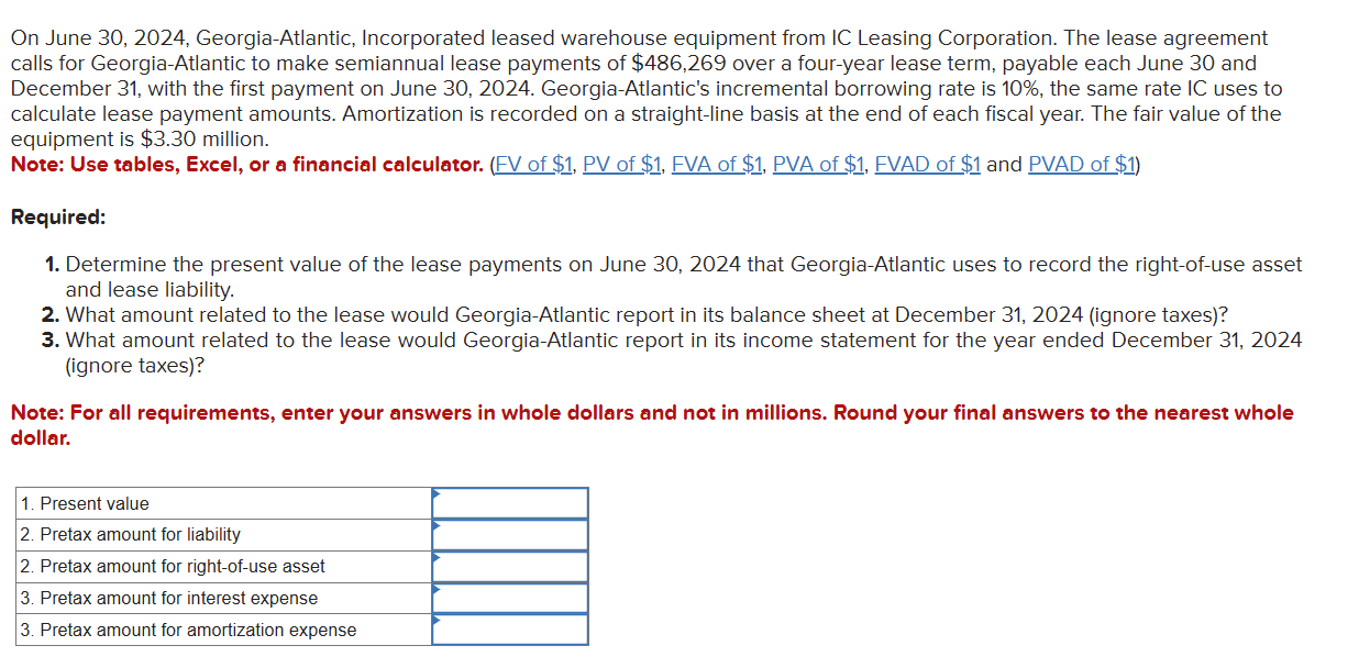  On June 30,2024, Georgia-Atlantic, Incorporated leased warehouse equipment from IC Leasing