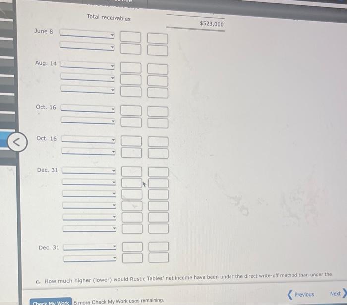 from the records of Rustic Tables Company for the year ending December