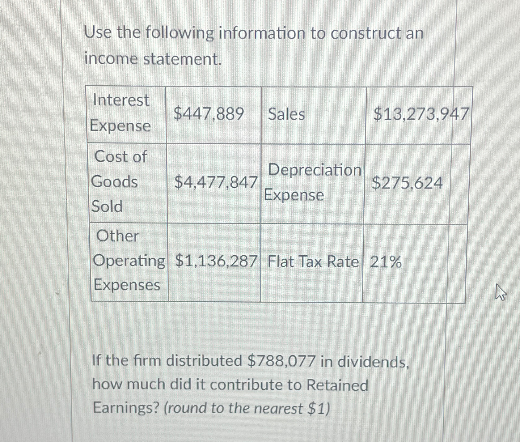  Use the following information to construct an income statement. \table[[\table[[Interest],[Expense]],$447,889,Sales,$13,273,947 