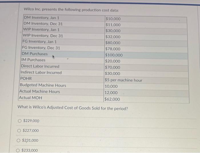  please help asap, will leave positive feedback Wilco Inc. presents the