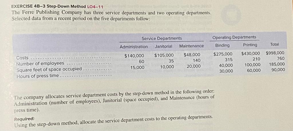  EXERCISE 4B-3 Step-Down Method L04-11 The Ferre Publishing Company has three