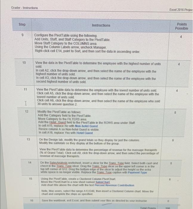 Save the file with the name 003ch06 grader_h1_ShopSales_LastFirst, using your last and