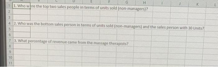 it at the end of the workbook. Rename the Sales (2) worksheet
