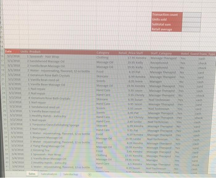 as SalesBackup On the Sales worksheet, insert a table with headers that