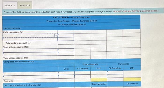 P2, P4 Fast Company produces its product through two processing departments: Cutting