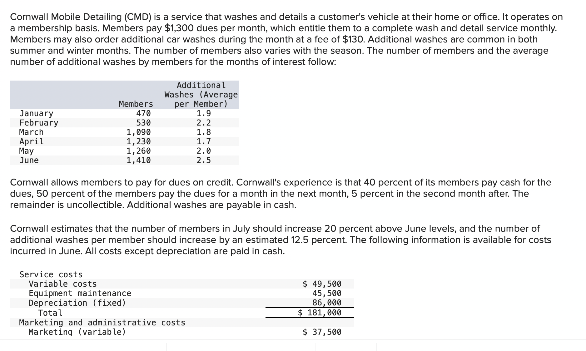 I need this completed as soon as possible. Please make sure