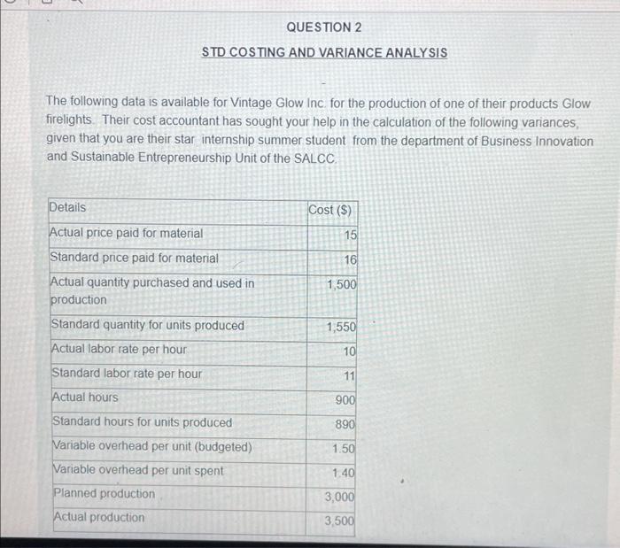  1 QUESTION 2 STD COSTING AND VARIANCE ANALYSIS The following data
