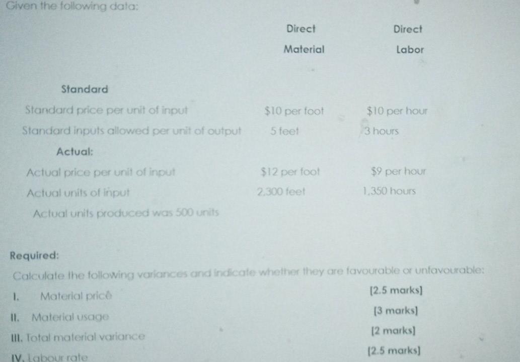  Given the following data: Direct Direct Material Labor Standard $10 per