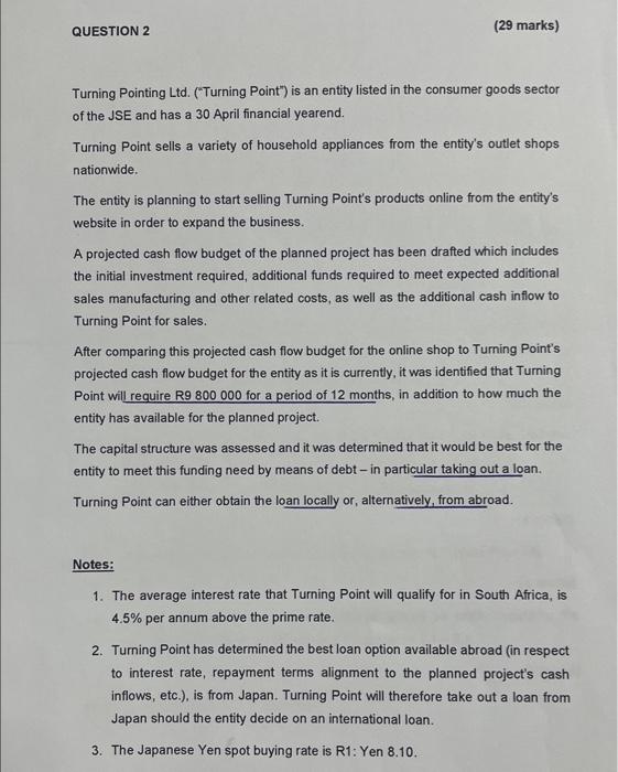  QUESTION 2 (29 marks) Turning Pointing Ltd. ("Turning Point") is an