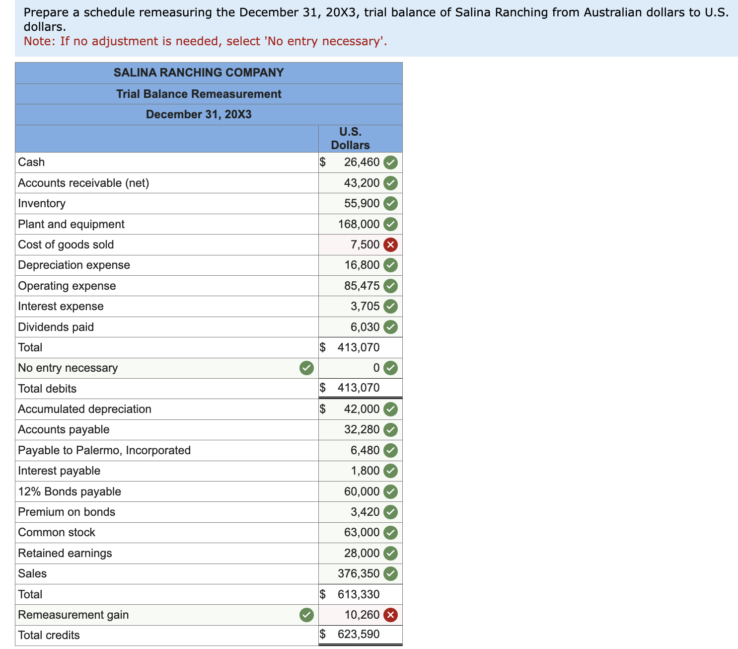 your answers Palermo Incorporated purchased 80 percent of the outstanding stock of