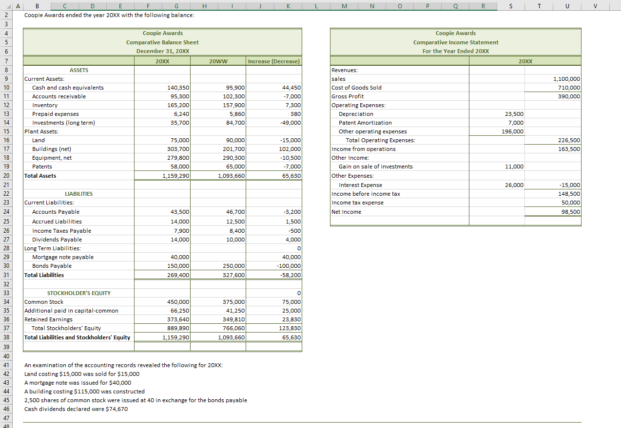 Awards. Access the financials and template to complete your work here. After