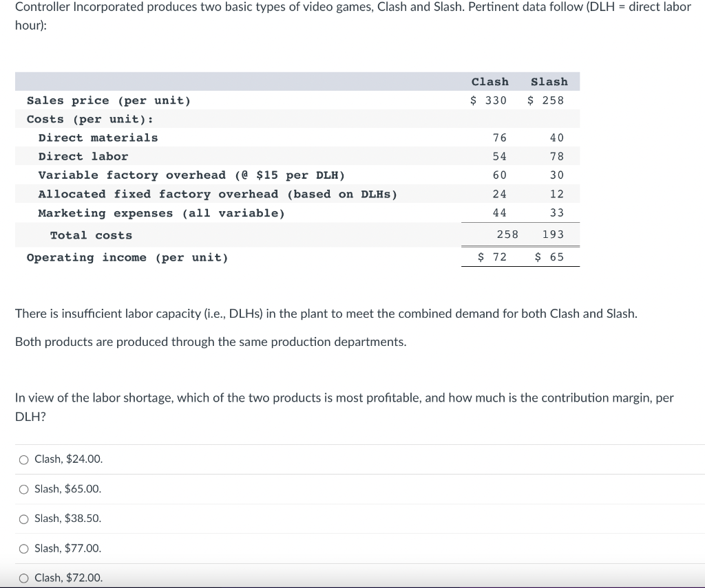  Controller Incorporated produces two basic types of video games, Clash and